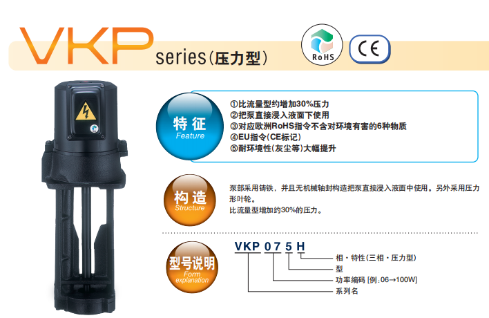 VKP 075 H 潜入式高压泵（铸铁型）—— 提升30%压力，高扬程强力输出！